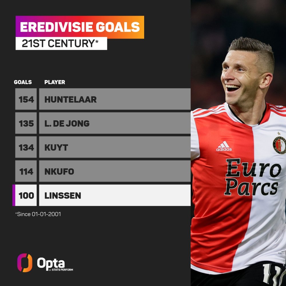 尔纳无可争 尔纳无可争