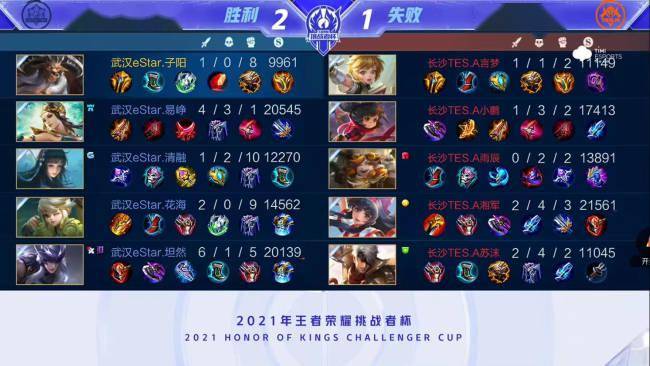 多项荣誉 多项荣誉