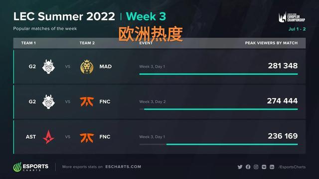 这场德甲平 这场德甲平