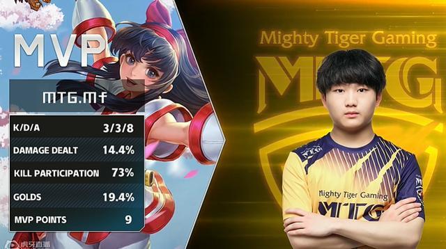 提供了可检 提供了可检